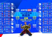九游娱乐官方-D组暗战，伊朗铁骑碾过格子军团，巴雷拉独舞难挽狂澜